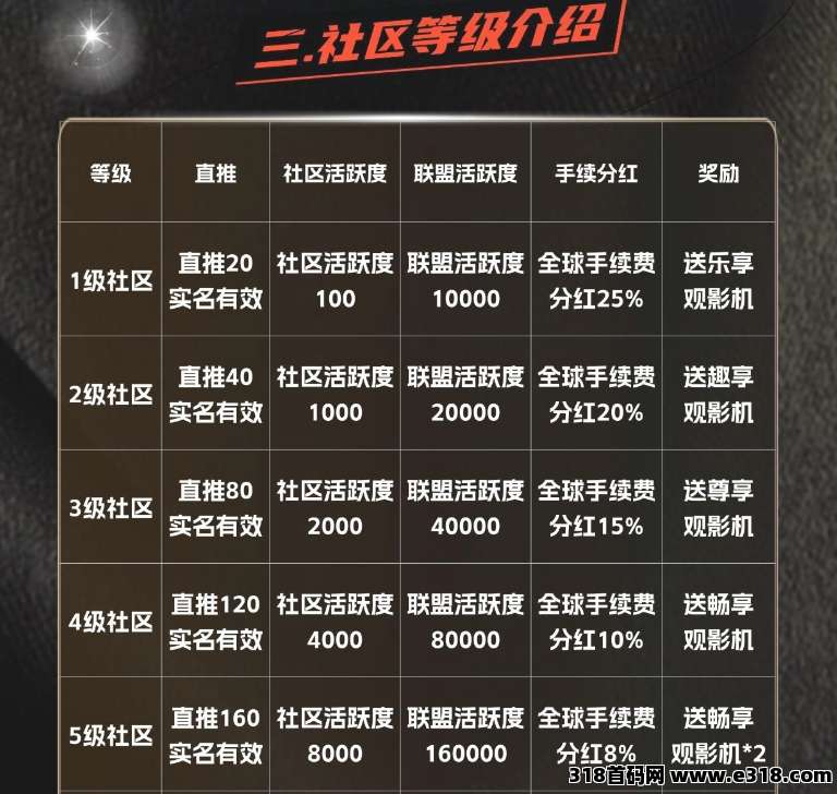 首码杰瑞影视才出，0撸看电影赚米，发展人脉致富2025！(8)