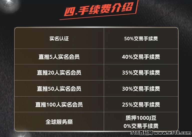 首码杰瑞影视才出，0撸看电影赚米，发展人脉致富2025！(9)
