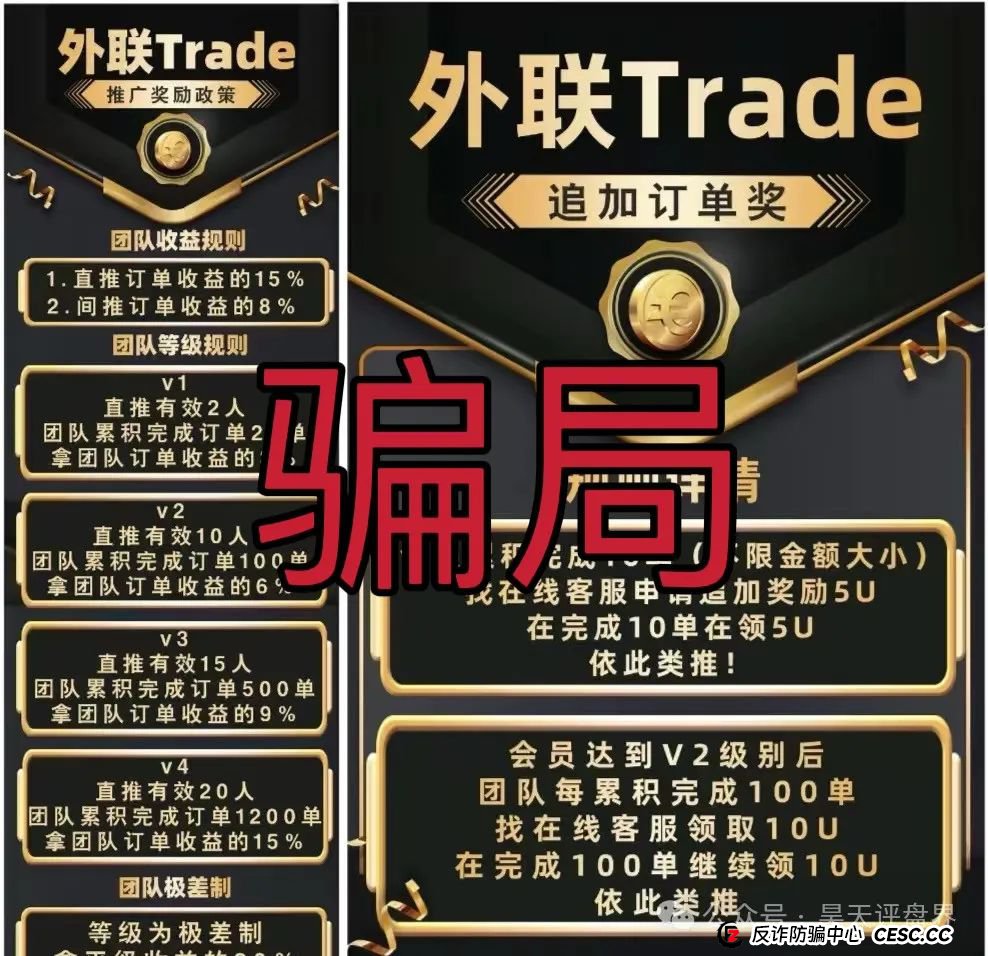 【外联Trade】分红类资金盘骗局,典型的一轮圈杀猪盘,看见一定要远离!(1) 【外联Trade】分红类资金盘骗局,典型的一轮圈杀猪盘,看见一定要远离!(1)