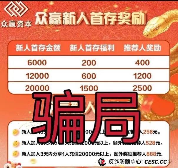 【众赢资本】股票跟单类资金盘骗局,昊天高度预警,已经大量单割,即将崩盘跑路!