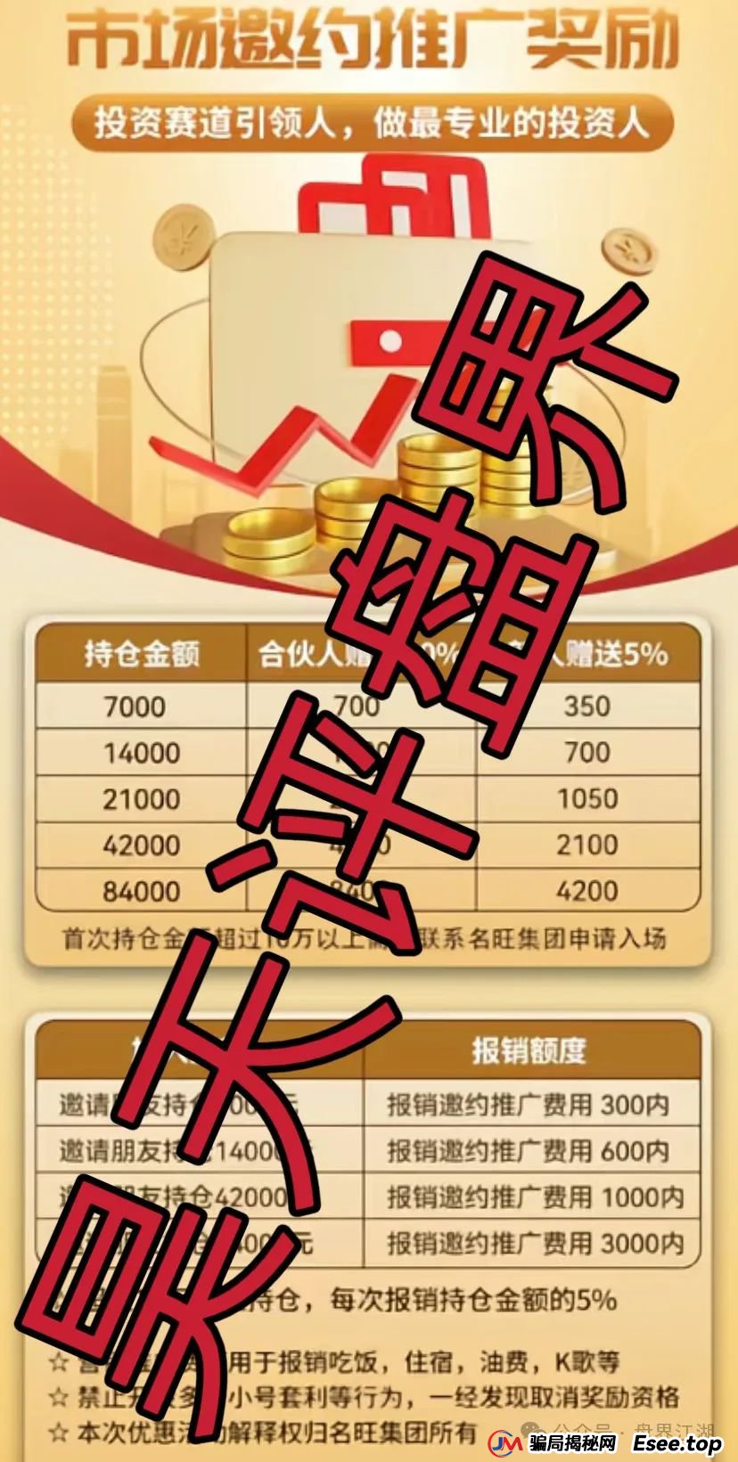 名旺集团，股票跟单类资金盘骗局，部分会员被单割，即将崩盘跑路！(1)