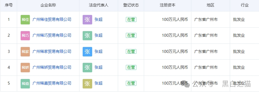 反诈防骗|“奥园”APP资金盘,冒充中国奥园集团,专骗中老年人,请捂紧辛苦的养老钱......(14) 反诈防骗|“奥园”APP资金盘,冒充中国奥园集团,专骗中老年人,请捂紧辛苦的养老钱......(14)