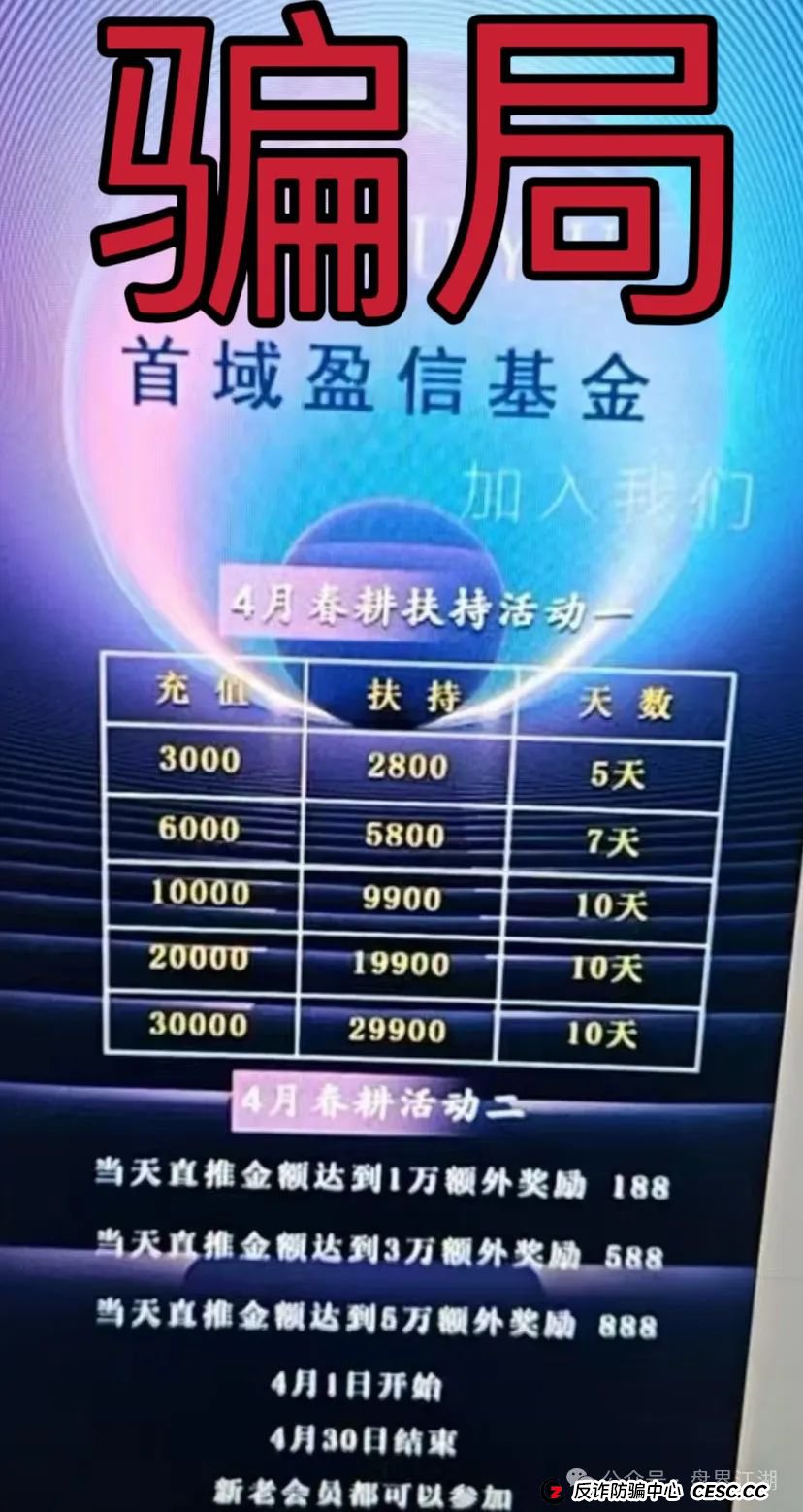 【首域盈信基金】又一个冒充正规公司的跟单类资金盘骗局,看见一定要远离!(1) 【首域盈信基金】又一个冒充正规公司的跟单类资金盘骗局,看见一定要远离!(1)