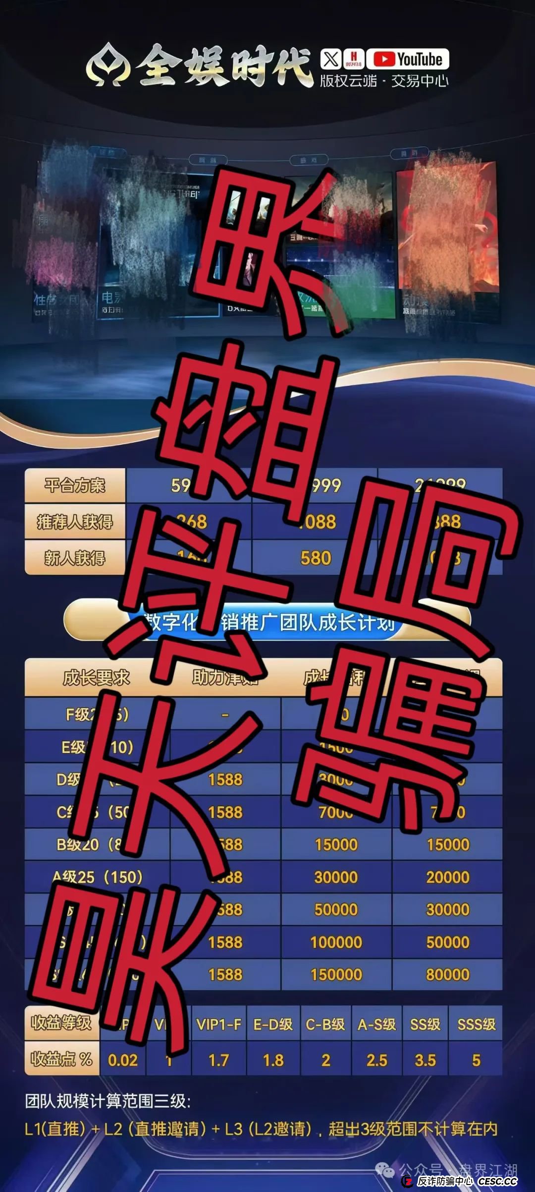 【全娱时代】带单跟单类资金盘骗局,高度预警,看见一定要远离!(2) 【全娱时代】带单跟单类资金盘骗局,高度预警,看见一定要远离!(2)
