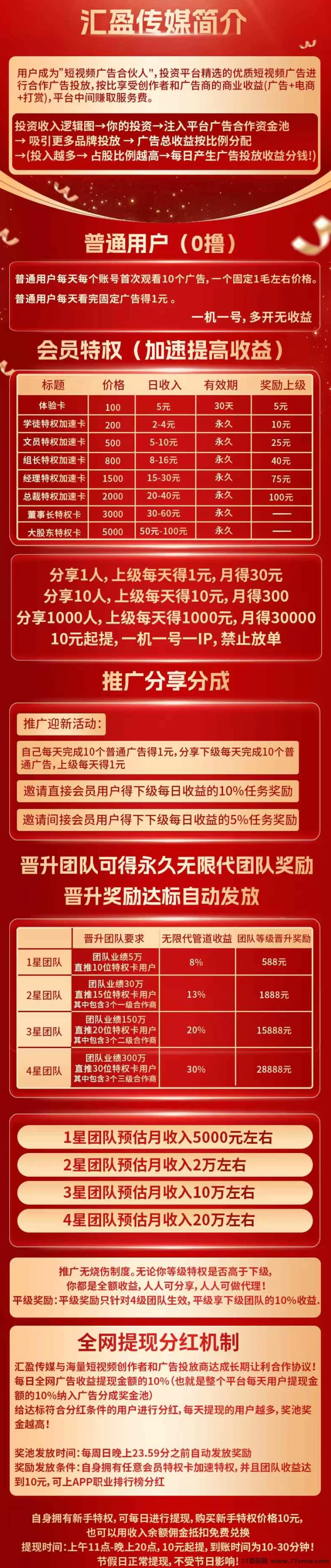 汇盈传媒新玩法：10广告轻松赚1810圆，收溢引爆副业圈！(3)