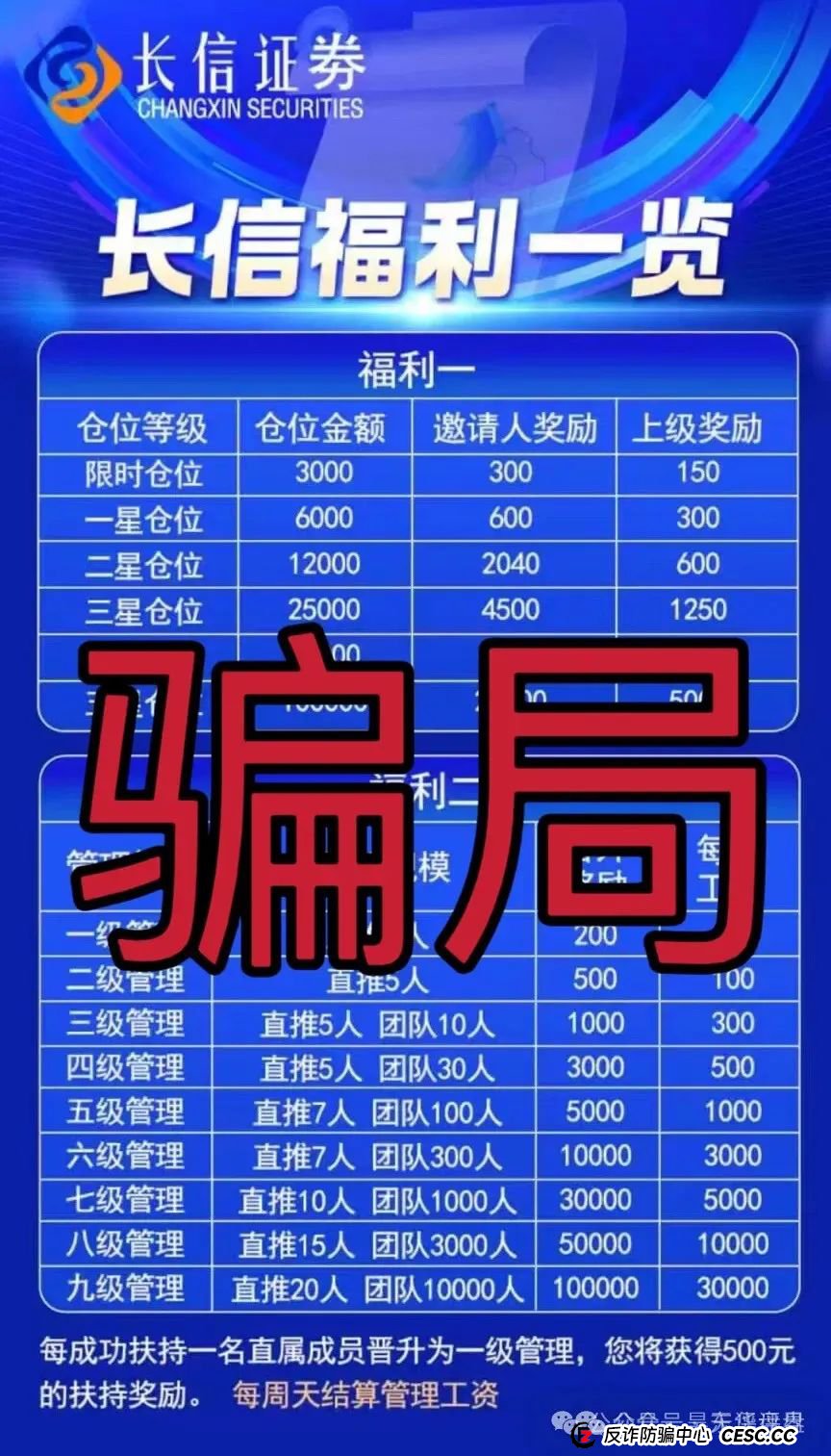 【长信证券】股票跟单类资金盘骗局,大量团队被单割,高度预警,即将崩盘跑路!(1) 【长信证券】股票跟单类资金盘骗局,大量团队被单割,高度预警,即将崩盘跑路!(1)