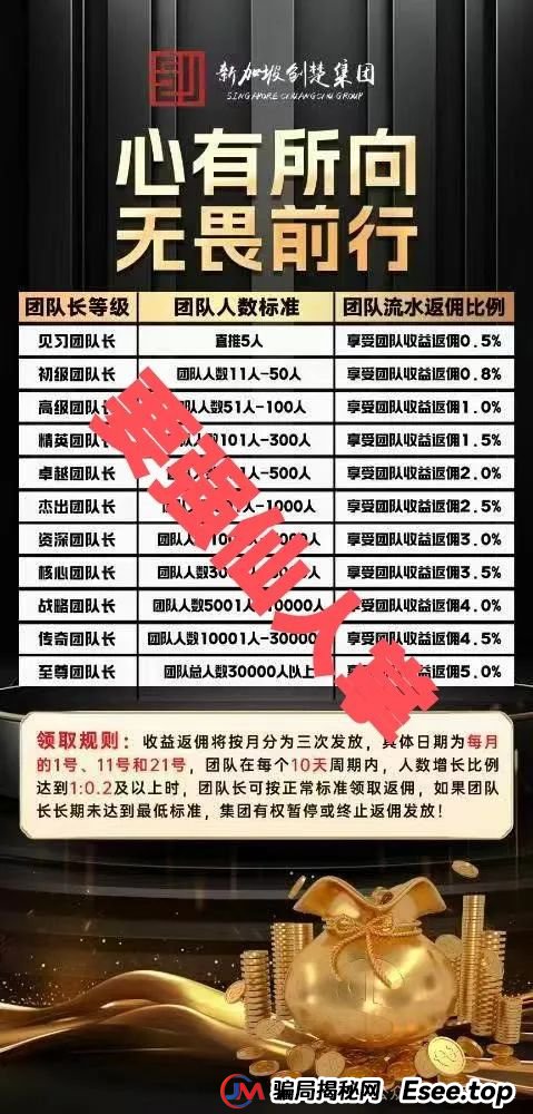 4月18日最新消息,曝光一个交易所跟单类资金盘骗局“创楚集团”(HKG交易所)(2) 4月18日最新消息,曝光一个交易所跟单类资金盘骗局“创楚集团”(HKG交易所)(2)