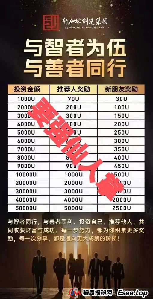 4月18日最新消息,曝光一个交易所跟单类资金盘骗局“创楚集团”(HKG交易所)(1) 4月18日最新消息,曝光一个交易所跟单类资金盘骗局“创楚集团”(HKG交易所)(1)