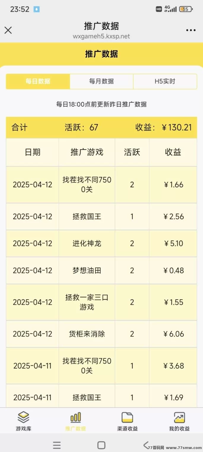 尊牛游戏助手上线：小游戏+看广告，单机轻松日赚百圆不是梦！(4)