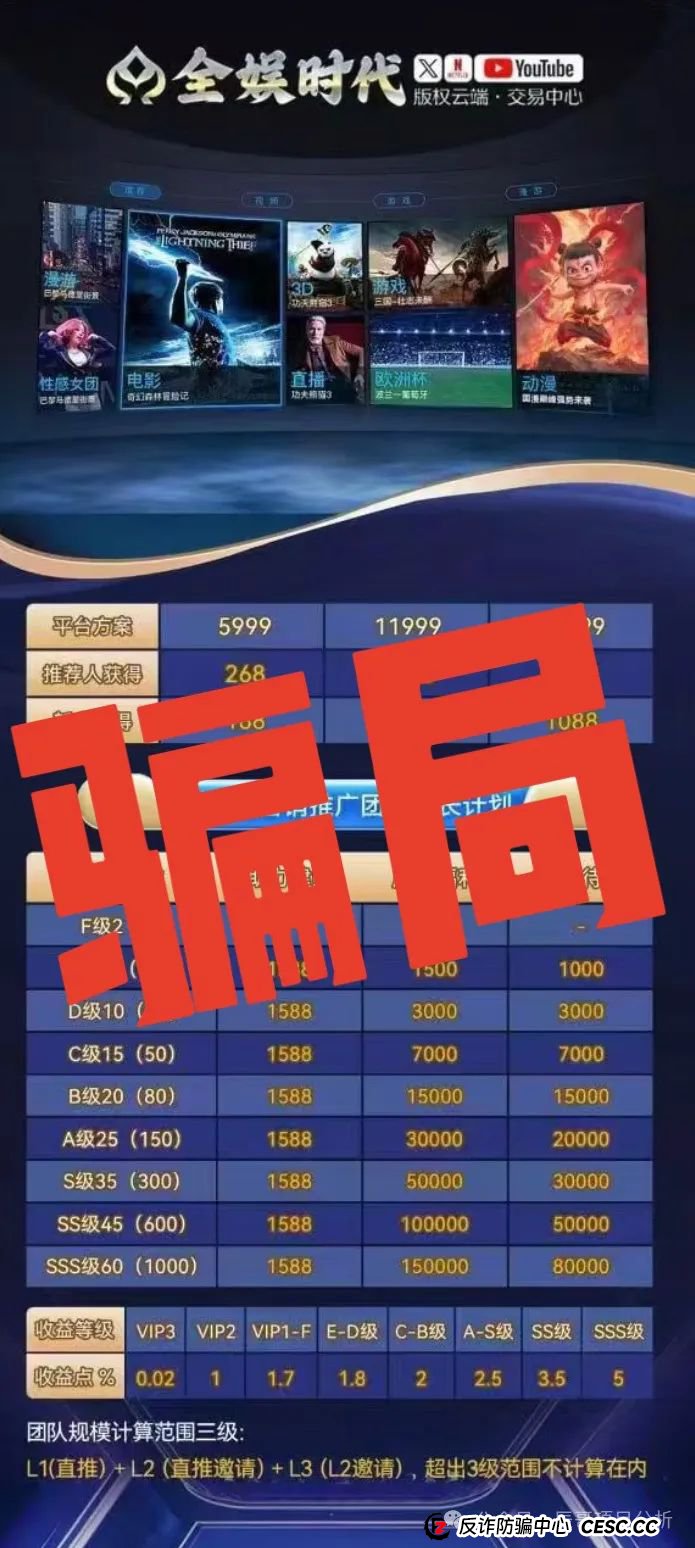 【警惕】全娱时代带单类资金盘骗局,开始收割崩盘,看到一定要离开!(4) 【警惕】全娱时代带单类资金盘骗局,开始收割崩盘,看到一定要离开!(4)