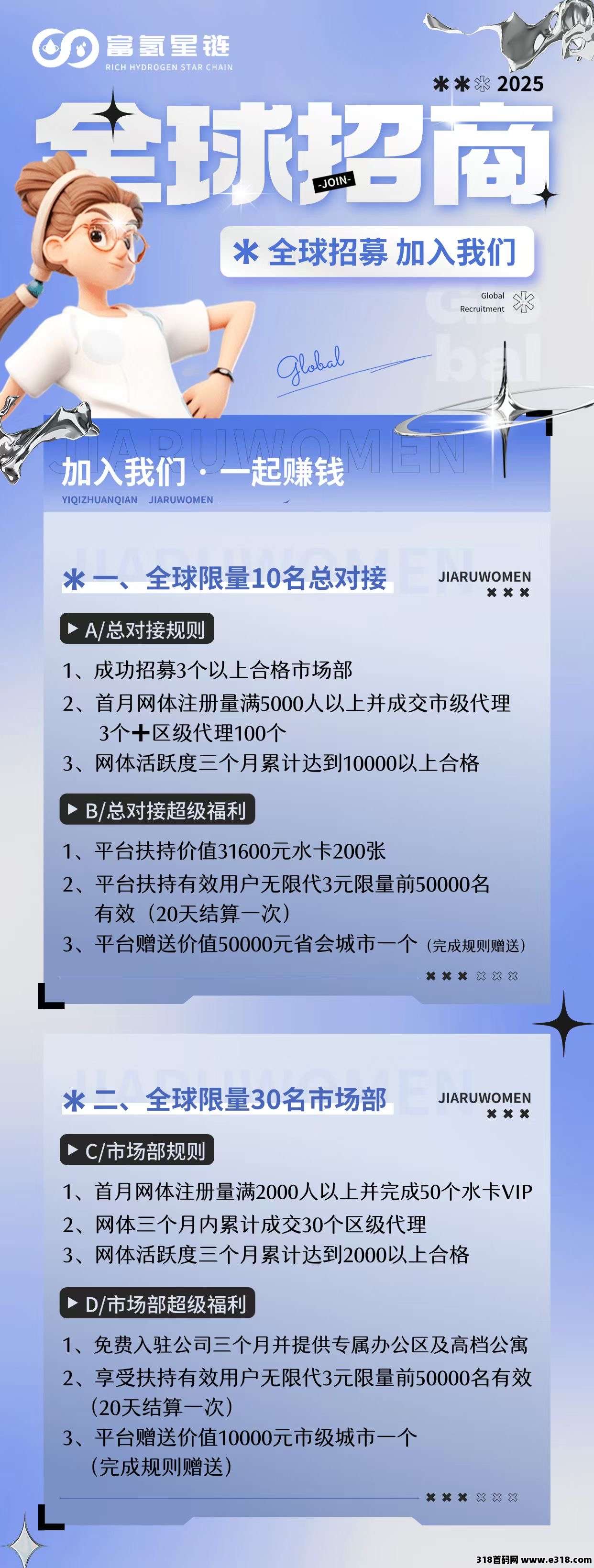 富氢星链卷轴扶持高（开卡赠30积分任务包）重磅福利进行中(4)