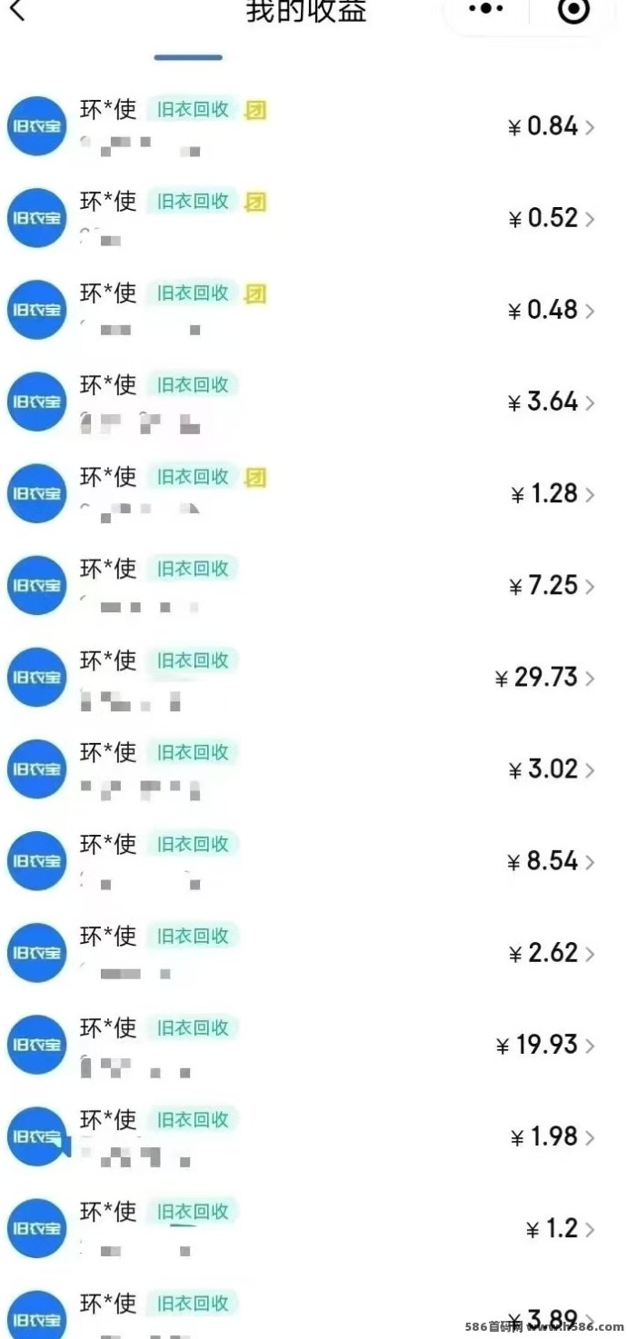 旧衣侠绿色行动：闲置衣物再利用，环保积分可兑换好礼！(6)