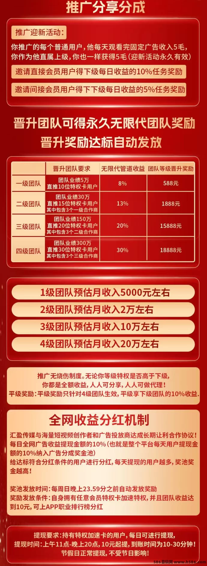 每天5个广告，碎片时间也能轻松赚稳定收入！(4)