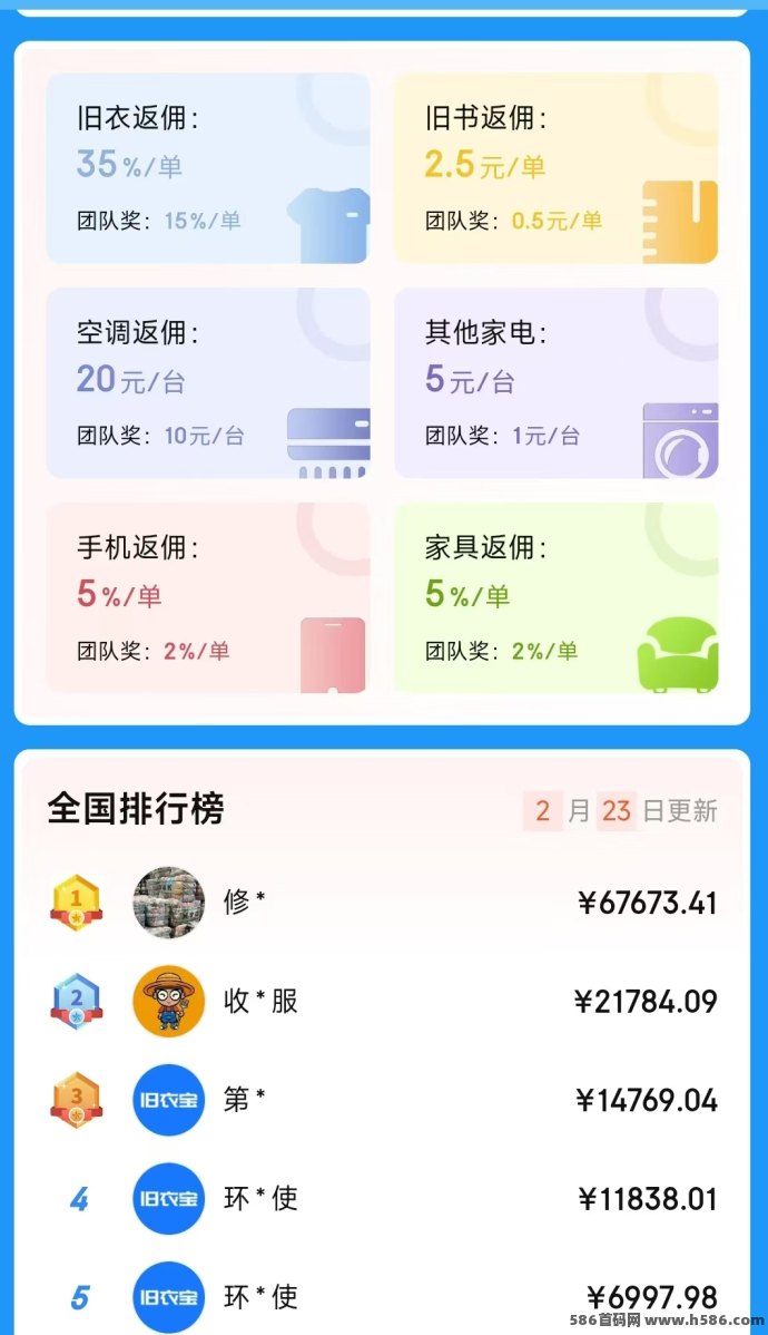 旧衣侠绿色行动：闲置衣物再利用，环保积分可兑换好礼！(5)