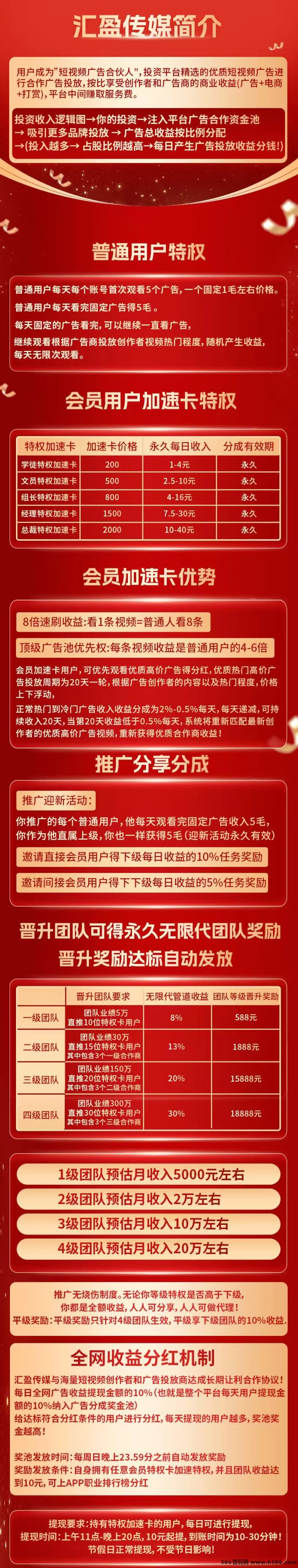 每天5个广告，碎片时间也能轻松赚稳定收入！(3)
