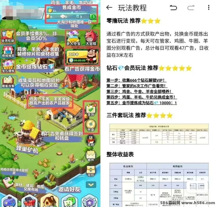 奇境庄园爆火！淘金玩法新模式，日收溢稳健，速来抢占先机！(2)