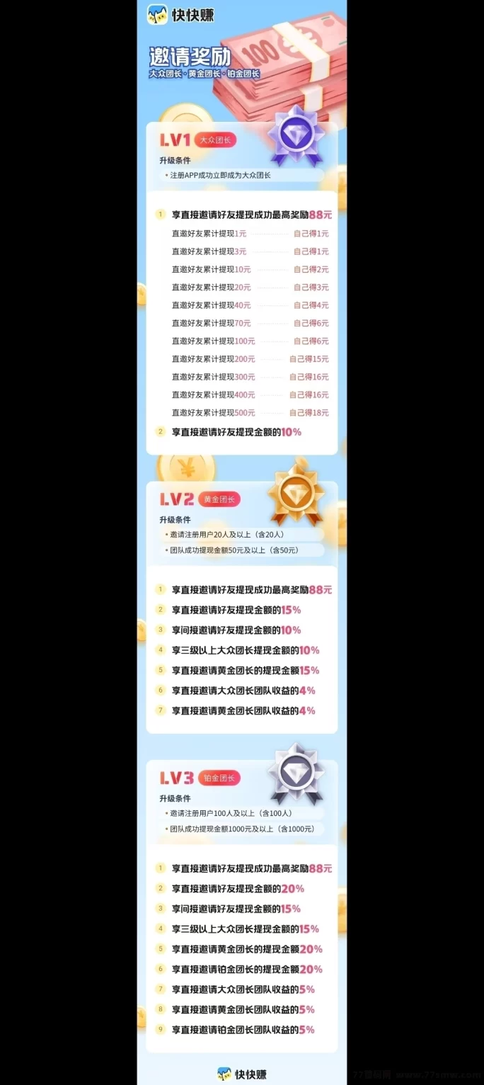 快快赚首码平台上线！0撸看广告，轻松日入几十圆！(2)