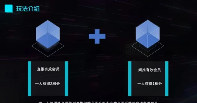 趣购有约上线，零门槛薅积分，还能边玩边赚！(4)