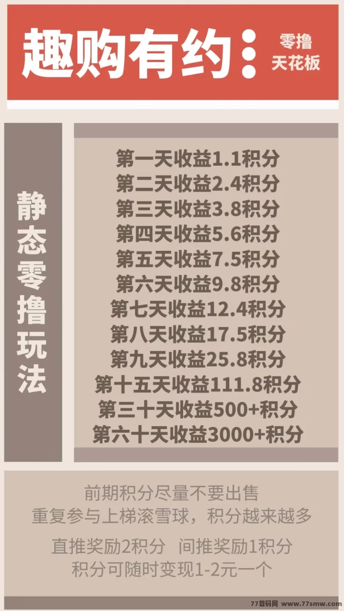 趣购有约上线，零门槛薅积分，还能边玩边赚！(7)