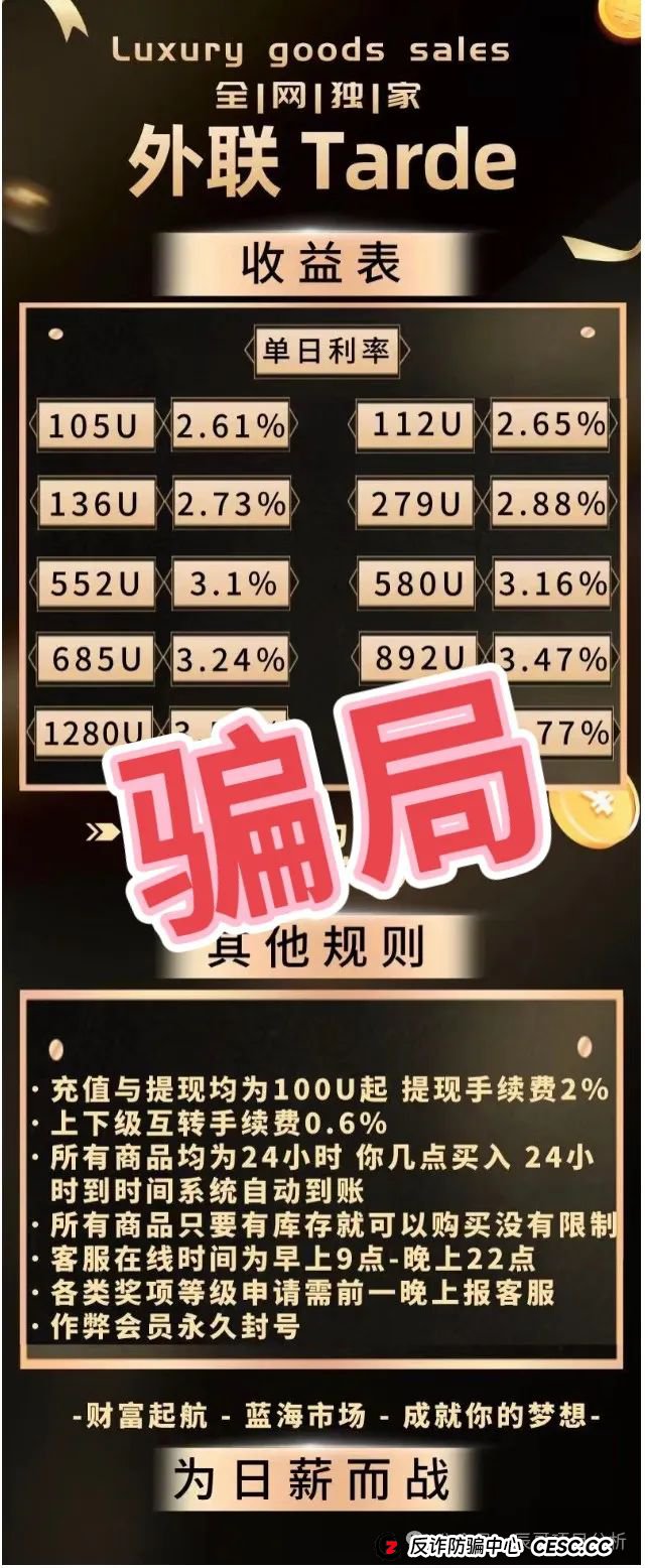 【外联Trade】分红类资金盘骗局,即将崩盘,立即撤离!(3) 【外联Trade】分红类资金盘骗局,即将崩盘,立即撤离!(3)