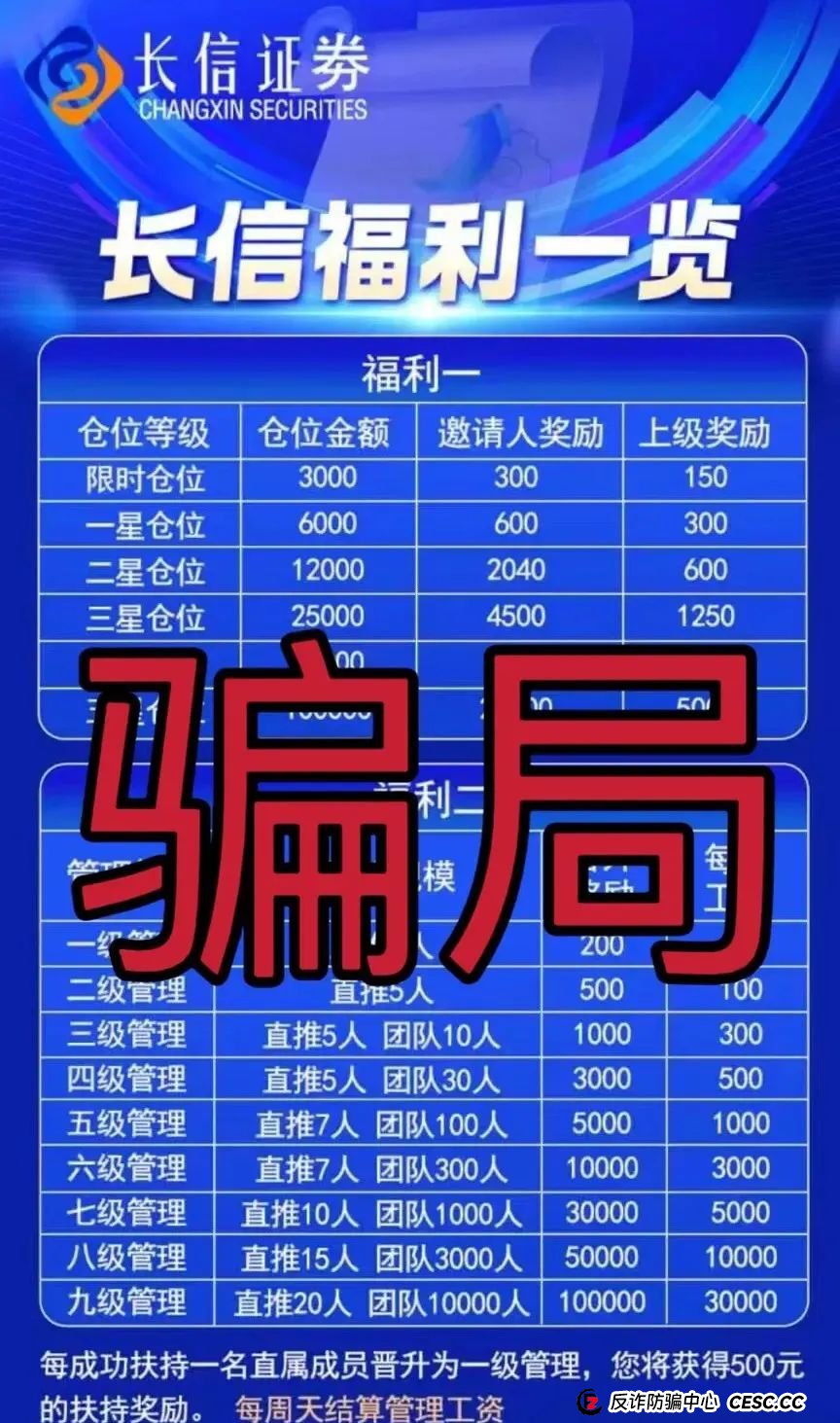 长信证券是正规股票吗?深度剖析“长信证券”股票带单类资金盘骗局(1) 长信证券是正规股票吗?深度剖析“长信证券”股票带单类资金盘骗局(1)