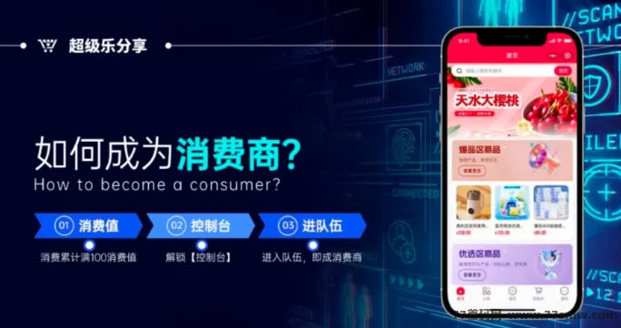 超级乐分享：购物即赚，创新娱乐电商平台带来全新赚钱体验！(5)