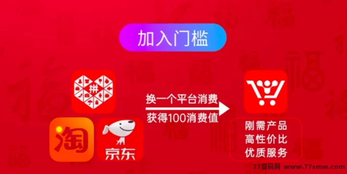 超级乐分享：购物即赚，创新娱乐电商平台带来全新赚钱体验！(4)