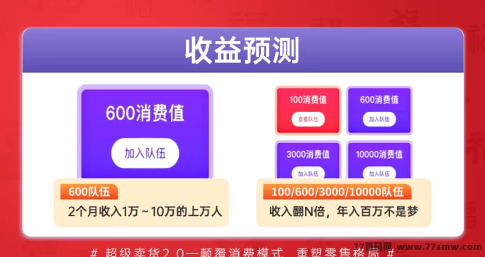超级乐分享：购物即赚，创新娱乐电商平台带来全新赚钱体验！(8)
