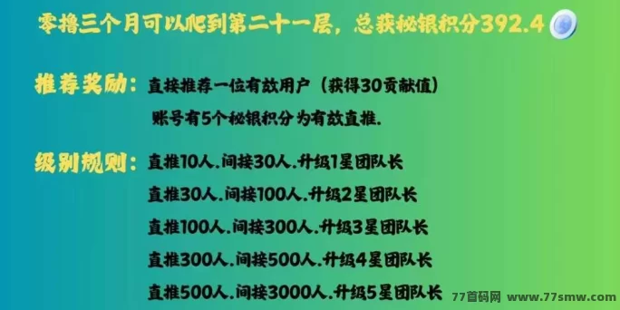 闲赚无忧：轻松赚米，每天签到轻松爬楼领积分！(4)