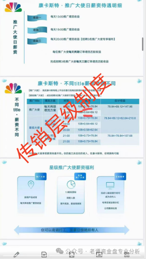 所谓的"康卡斯特"分红类资金盘骗局,最近又出来祸害人了!!!(4) 所谓的"康卡斯特"分红类资金盘骗局,最近又出来祸害人了!!!(4)