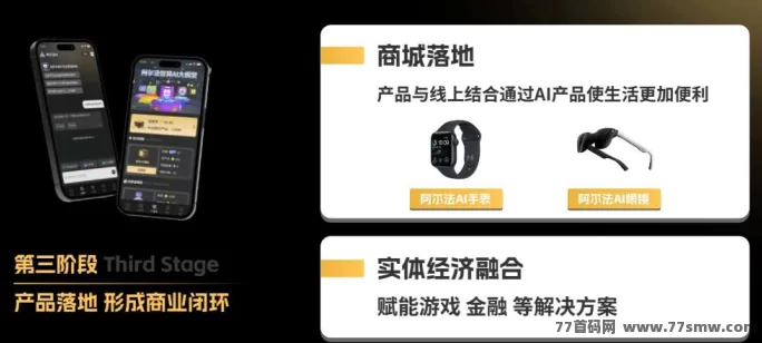 阿尔法智算AI重磅登场！0基础也能玩转AI赚钱的四大板块！(11)