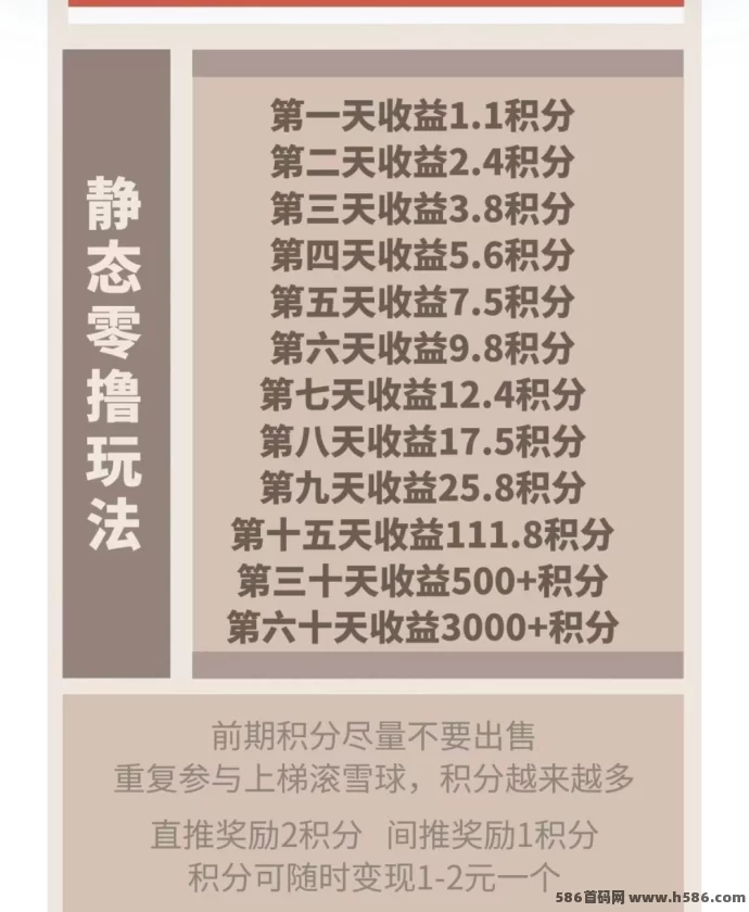 趣购有约：一键赚积分，积累奖励不费力！(4)