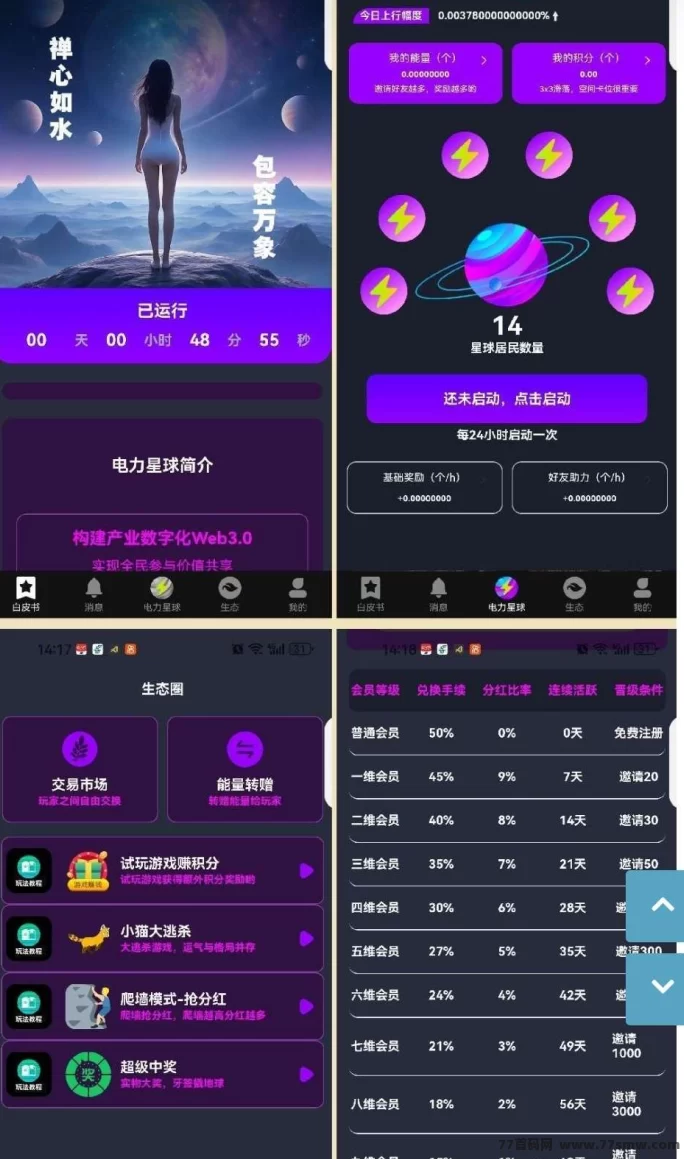 电力星球首码上线，零撸赚米，打造真正生态系统！(3)