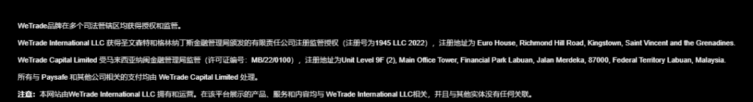 深度曝光!众汇WeTrade平台:披着国际券商外衣的杀猪盘陷阱(1) 深度曝光!众汇WeTrade平台:披着国际券商外衣的杀猪盘陷阱(1)