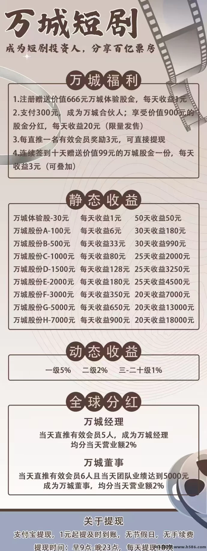 万城短剧：轻松赚积分，解锁短剧福利！(2)