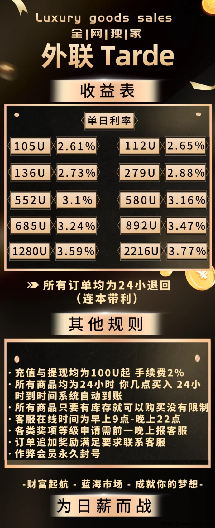 外联Trade电商代拍搬砖，24小时轻松赚取高收入！日薪轻松过百！(3)