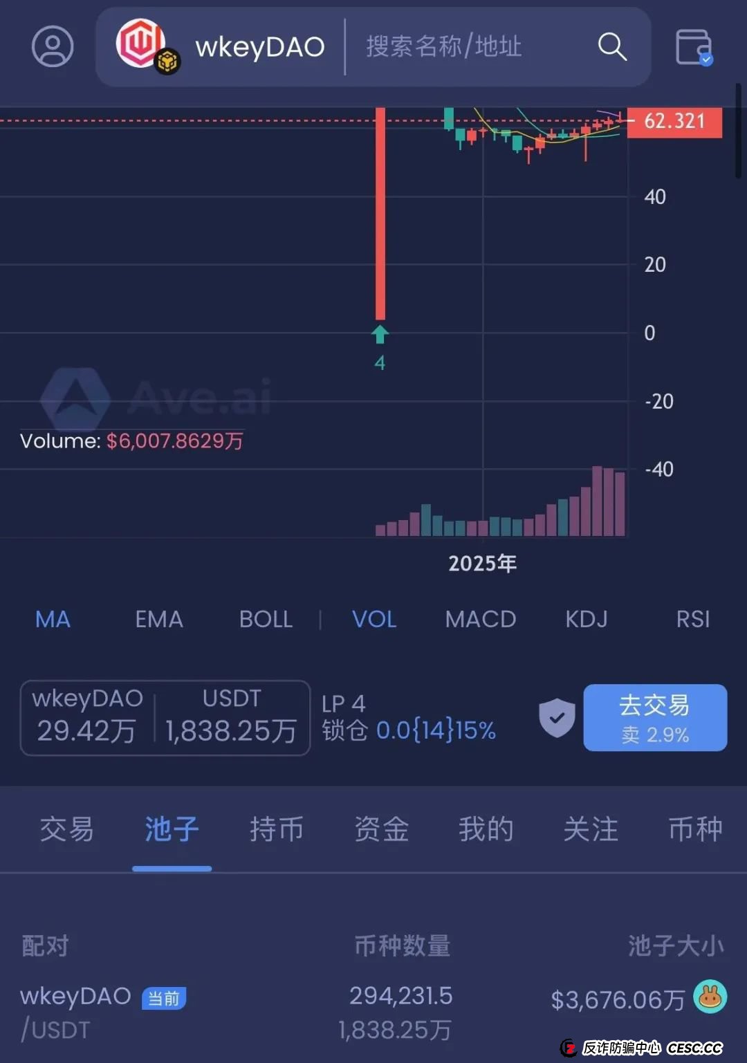 警惕打着Web3.0旗帜,上线4个月圈钱10亿,WkeyDAO分红资金盘,你不知道的事。(9) 警惕打着Web3.0旗帜,上线4个月圈钱10亿,WkeyDAO分红资金盘,你不知道的事。(9)