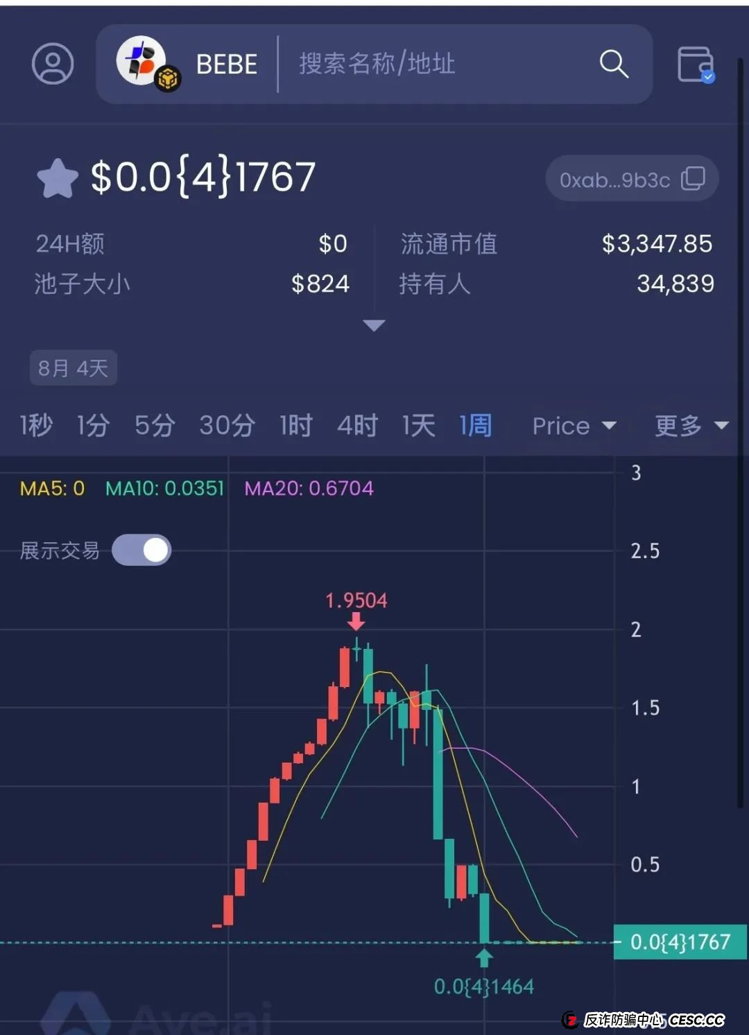 警惕打着Web3.0旗帜,上线4个月圈钱10亿,WkeyDAO分红资金盘,你不知道的事。(10) 警惕打着Web3.0旗帜,上线4个月圈钱10亿,WkeyDAO分红资金盘,你不知道的事。(10)