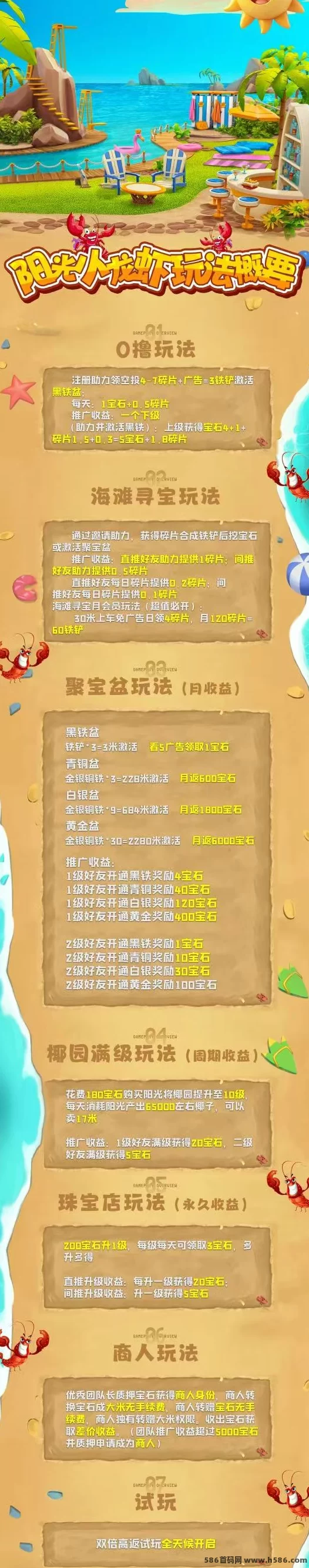 火神阳光小龙虾：多种玩法自由搭配，团队与散户皆适用！(1)