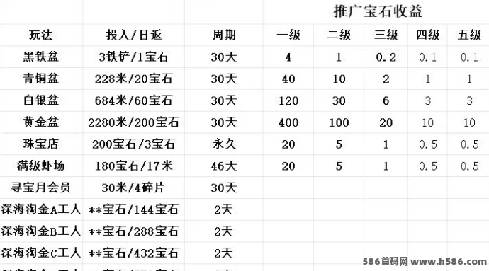 火神阳光小龙虾：多种玩法自由搭配，团队与散户皆适用！(3)