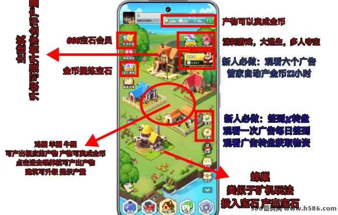《奇镜庄园》首码上车，开启专属王國，赚取无限财富！(3)