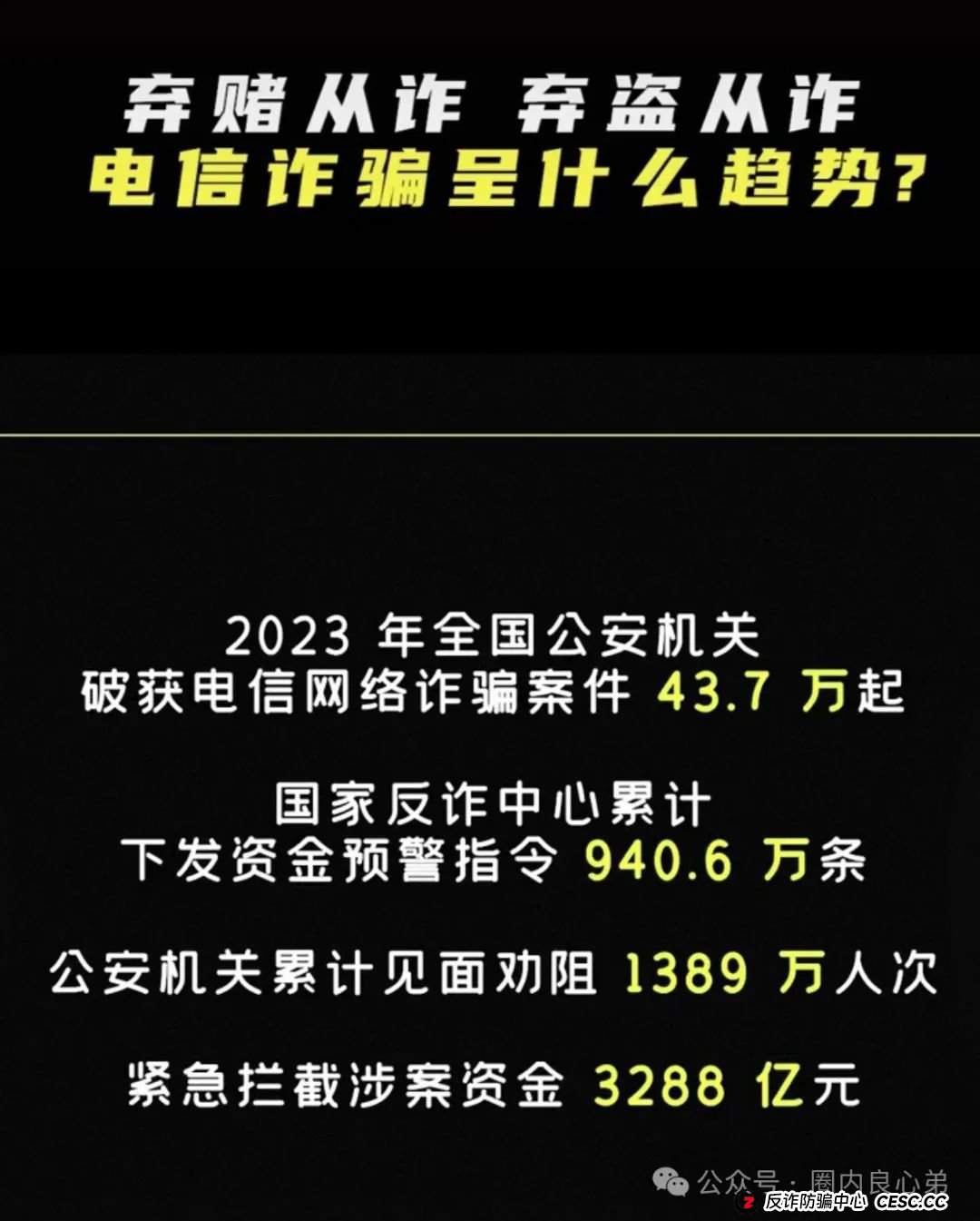 Lianhe联合智算中心,打着AI旗号,做算力租凭返利,目前已经尾声,注意警惕。(2) Lianhe联合智算中心,打着AI旗号,做算力租凭返利,目前已经尾声,注意警惕。(2)