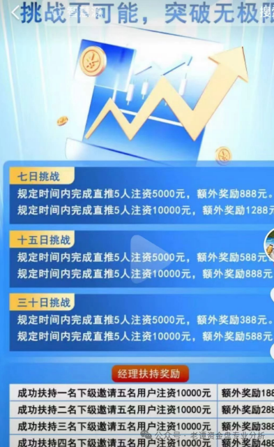 曝光【智慧源】股票跟单、只为榨干你的钱包而来!(5) 曝光【智慧源】股票跟单、只为榨干你的钱包而来!(5)
