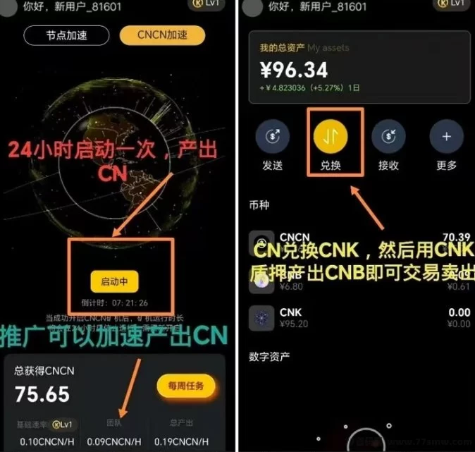 零撸CNB，秒卖6.8圆，稳定收溢，长久稳定！(1)