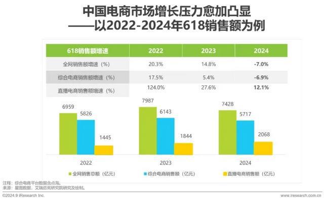 单场成交超1亿,“文化人”董宇辉也学会了“表演”(8) 单场成交超1亿,“文化人”董宇辉也学会了“表演”(8)