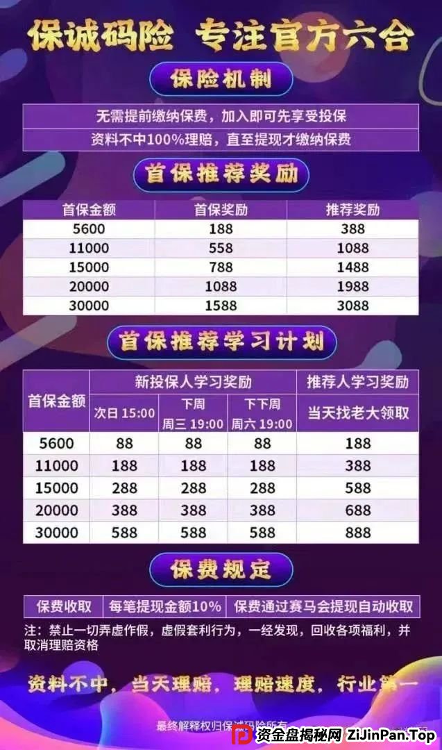 【保诚码险】天帝起底:彩票跟单背后的杀猪盘陷阱,团队长必看防坑指南!(4) 【保诚码险】天帝起底:彩票跟单背后的杀猪盘陷阱,团队长必看防坑指南!(4)