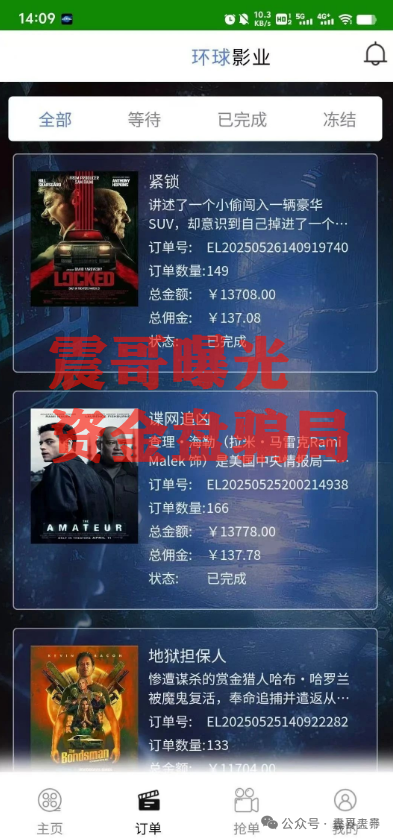 天帝起底环球影业资金盘:新瓶装旧酒的老套路!(3) 天帝起底环球影业资金盘:新瓶装旧酒的老套路!(3)