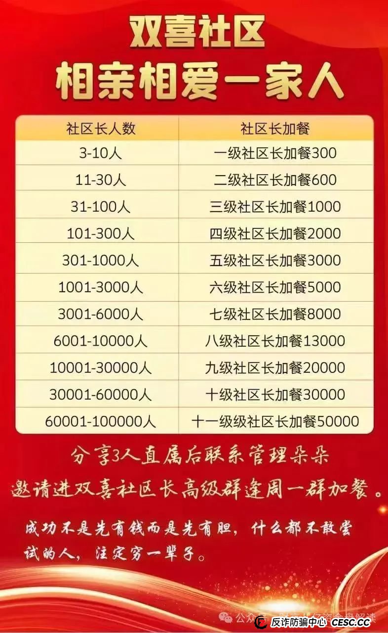 【双喜社区】 彩票跟单资金盘骗局已经单割尽快撤退远离马上全线崩盘(6) 【双喜社区】 彩票跟单资金盘骗局已经单割尽快撤退远离马上全线崩盘(6)