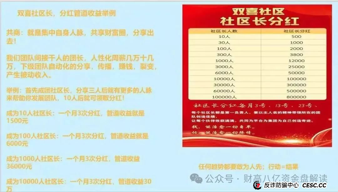 【双喜社区】 彩票跟单资金盘骗局已经单割尽快撤退远离马上全线崩盘(8) 【双喜社区】 彩票跟单资金盘骗局已经单割尽快撤退远离马上全线崩盘(8)