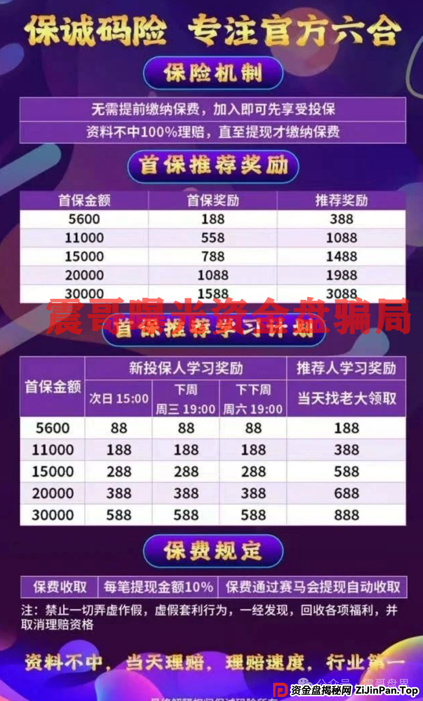 【保诚码险】彩票带单资金盘骗局,团队长涉嫌开设赌场三年起!赶紧撤!(5) 【保诚码险】彩票带单资金盘骗局,团队长涉嫌开设赌场三年起!赶紧撤!(5)